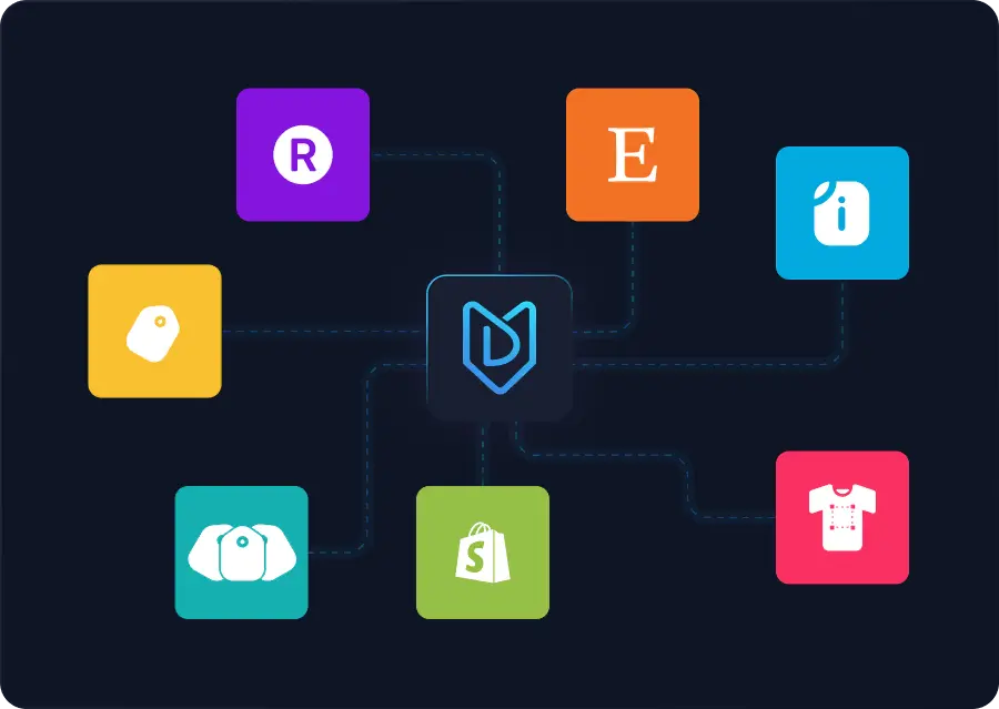 Publish Print on Demand or Digital Products in Bulk