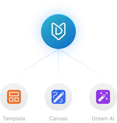 Fulfillment partners
