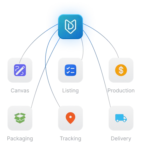 Filter categories